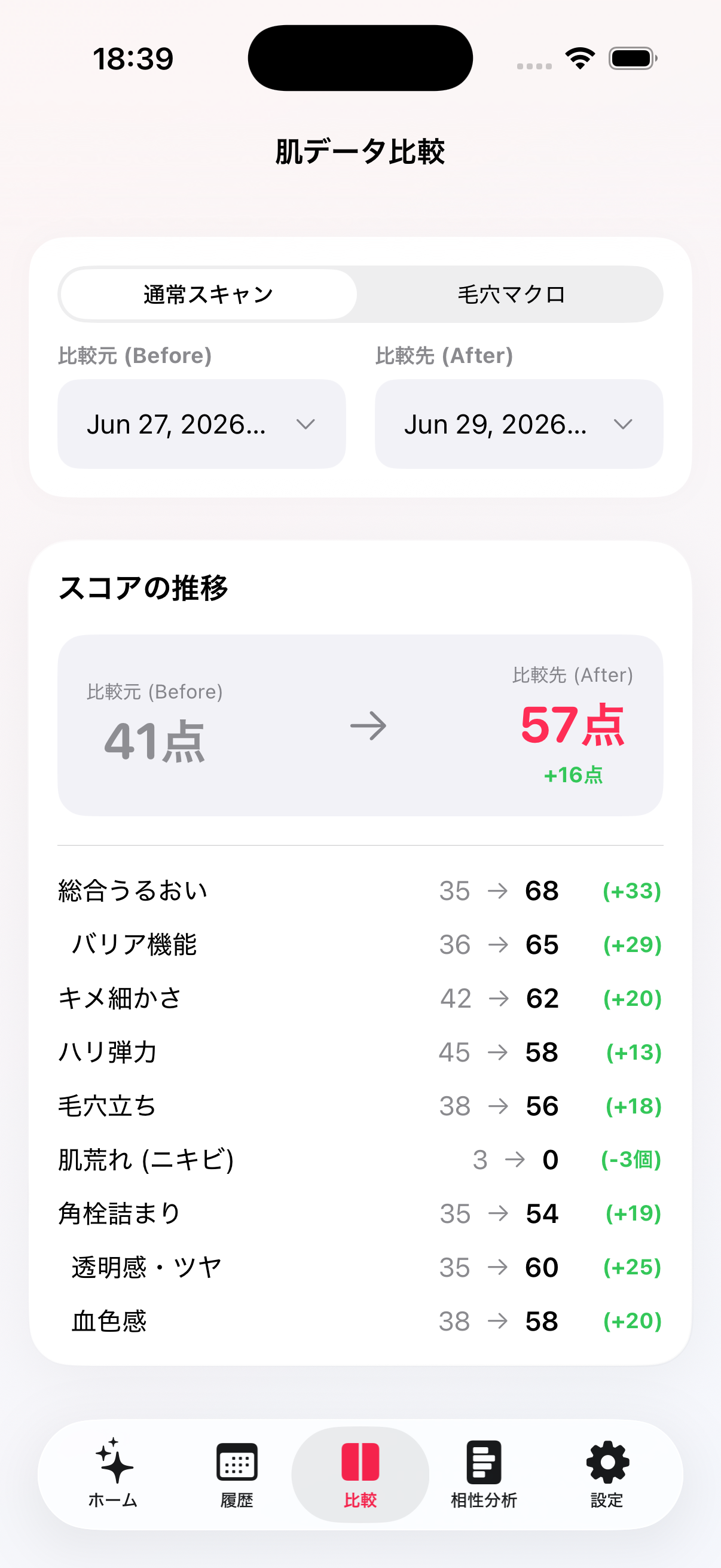 Bihada スクリーンショット 1