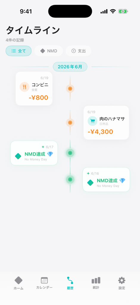 NMD タイムライン画面 - 支出履歴とノーマネーデー達成ログ