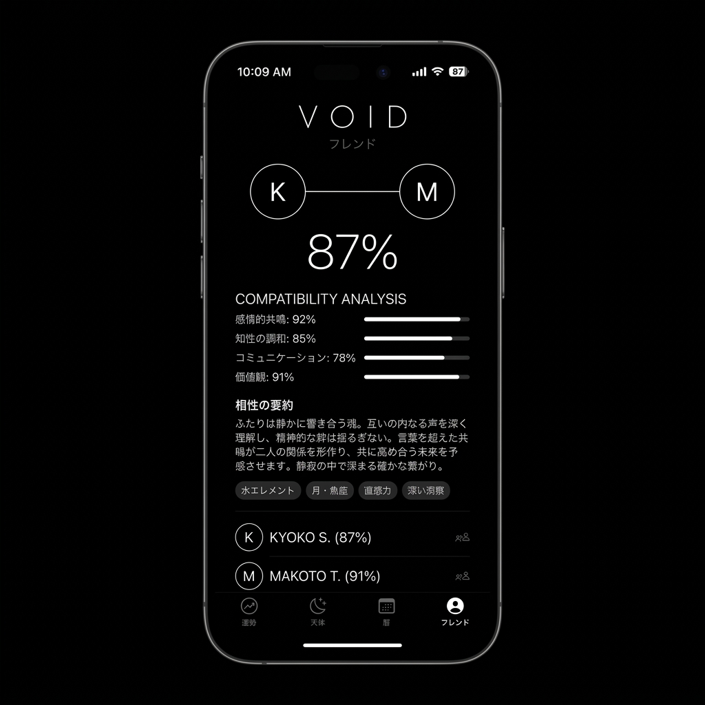 VOID フレンド相性 - 87%の互換性分析